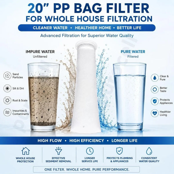 🚰 Water Tank Filter Bags – Pack of 3 | Crystal Clean Water | ₹599